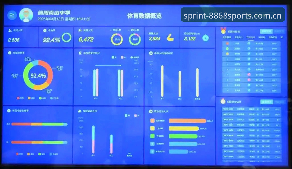 8868体育平台安全性能深度评测：从新手视角全面解析体育数字化的安全性